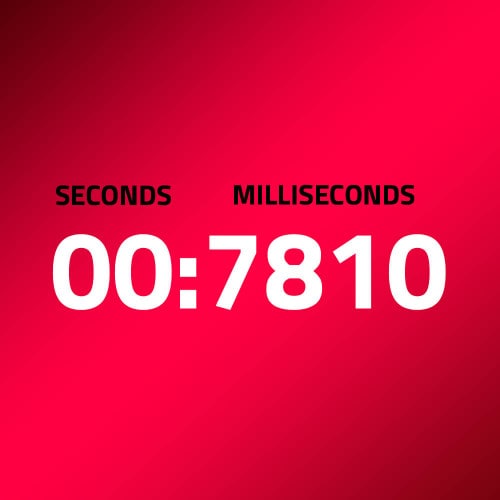 Zeitanzeige für Sekunden & Millisekunden